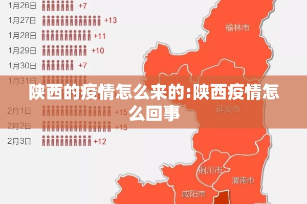 陕西的疫情怎么来的:陕西疫情怎么回事