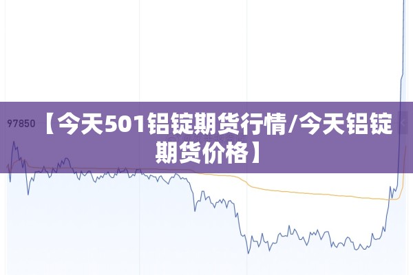 【今天501铝锭期货行情/今天铝锭期货价格】