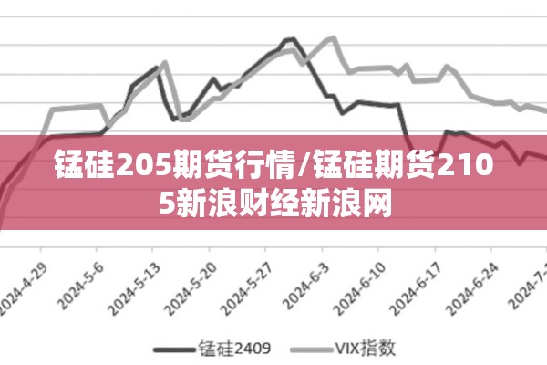 锰硅205期货行情/锰硅期货2105新浪财经新浪网 锰硅205期货行情/锰硅期货2105新浪财经新浪网