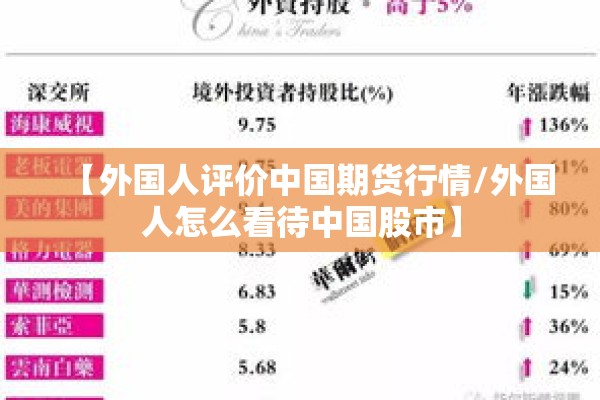 【外国人评价中国期货行情/外国人怎么看待中国股市】