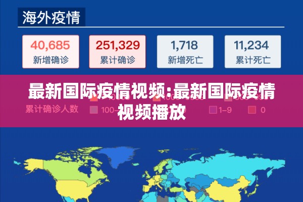 最新国际疫情视频:最新国际疫情视频播放