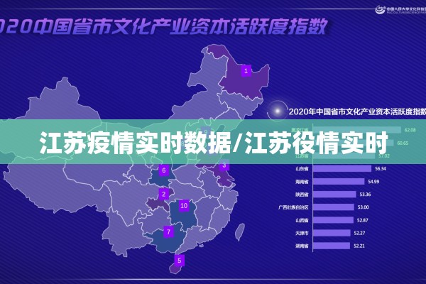 江苏疫情实时数据/江苏役情实时 江苏疫情实时数据/江苏役情实时