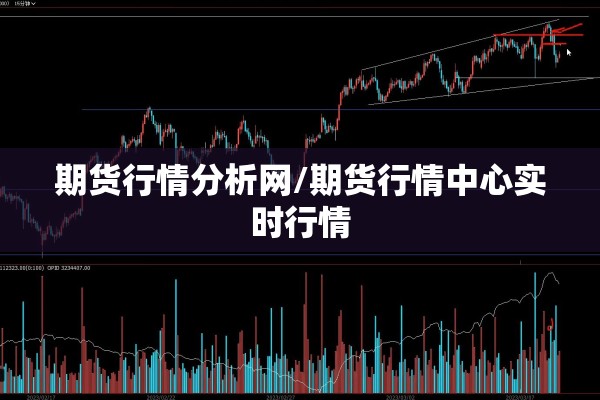 期货行情分析网/期货行情中心实时行情 期货行情分析网/期货行情中心实时行情