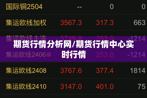 期货行情分析网/期货行情中心实时行情 期货行情分析网/期货行情中心实时行情