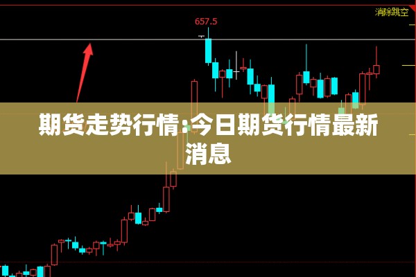期货走势行情:今日期货行情最新消息 期货走势行情:今日期货行情最新消息