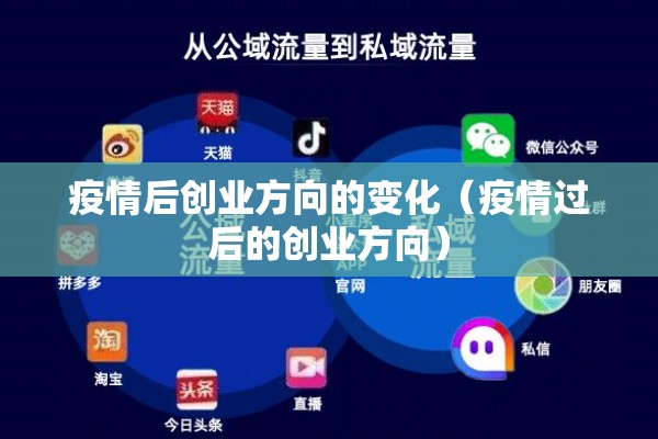 疫情后创业方向的变化(疫情过后的创业方向) 疫情后创业方向的变化(疫情过后的创业方向)