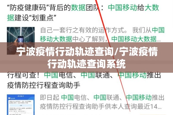 宁波疫情行动轨迹查询/宁波疫情行动轨迹查询系统 宁波疫情行动轨迹查询/宁波疫情行动轨迹查询系统