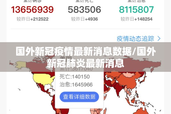 国外新冠疫情最新消息数据/国外新冠肺炎最新消息