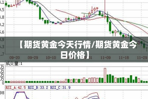 【期货黄金今天行情/期货黄金今日价格】