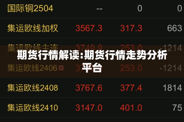 期货行情解读:期货行情走势分析平台 期货行情解读:期货行情走势分析平台