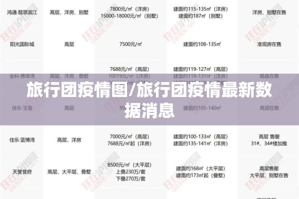旅行团疫情图/旅行团疫情最新数据消息