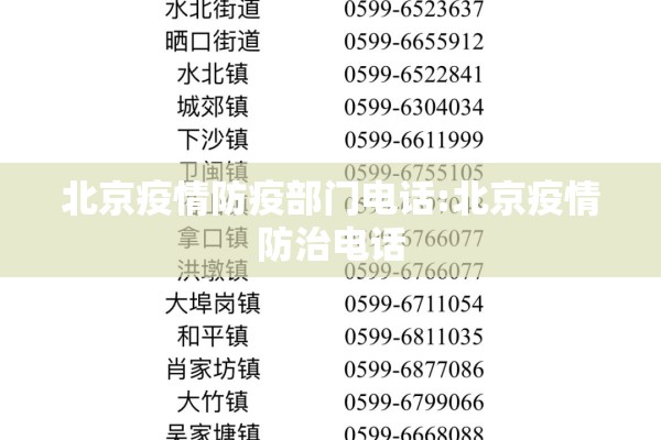 北京疫情防疫部门电话:北京疫情防治电话 北京疫情防疫部门电话:北京疫情防治电话