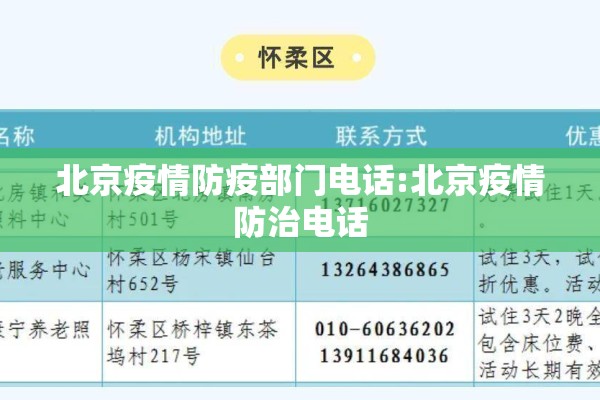 北京疫情防疫部门电话:北京疫情防治电话 北京疫情防疫部门电话:北京疫情防治电话