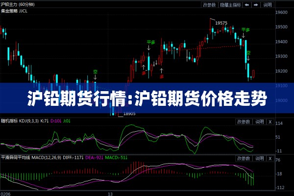 沪铅期货行情:沪铅期货价格走势 沪铅期货行情:沪铅期货价格走势