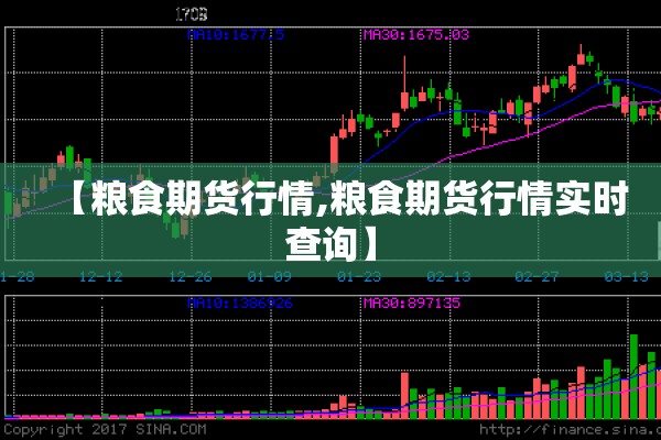 【粮食期货行情,粮食期货行情实时查询】