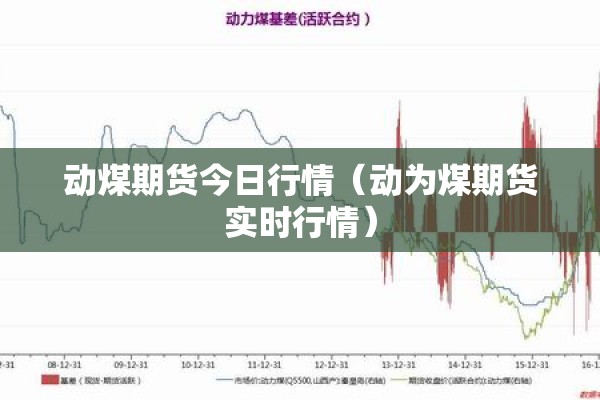 动煤期货今日行情(动为煤期货实时行情) 动煤期货今日行情(动为煤期货实时行情)