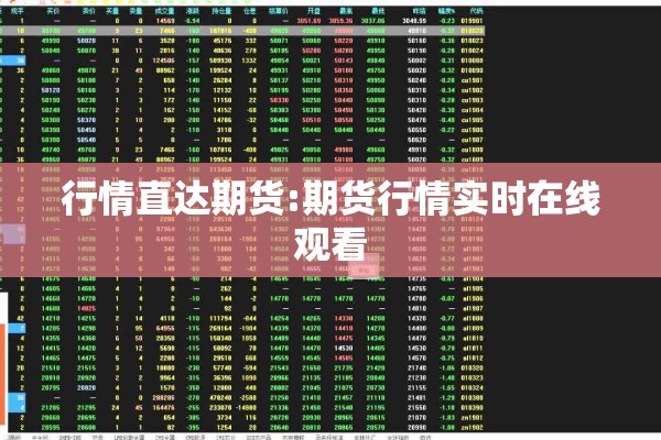 行情直达期货:期货行情实时在线观看 行情直达期货:期货行情实时在线观看