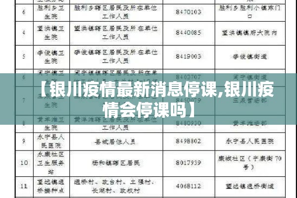 【银川疫情最新消息停课,银川疫情会停课吗】 【银川疫情最新消息停课,银川疫情会停课吗】