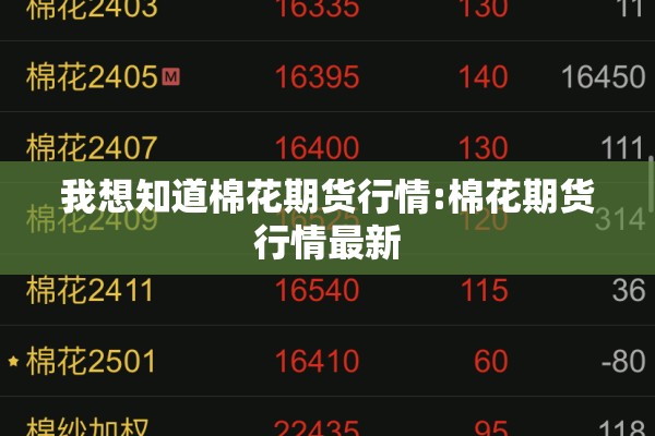 我想知道棉花期货行情:棉花期货行情最新 我想知道棉花期货行情:棉花期货行情最新