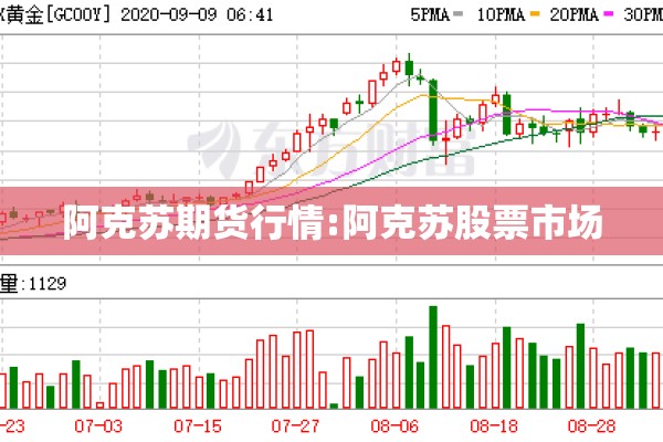 阿克苏期货行情:阿克苏股票市场 阿克苏期货行情:阿克苏股票市场