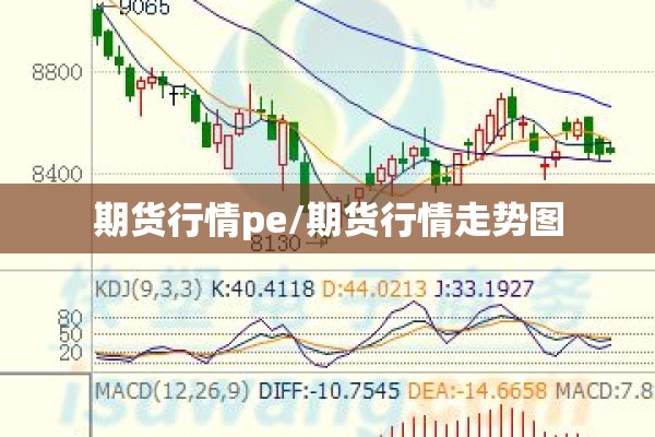 期货行情pe/期货行情走势图