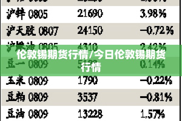 伦敦锡期货行情/今日伦敦锡期货行情 伦敦锡期货行情/今日伦敦锡期货行情