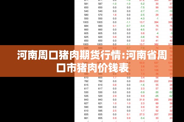 河南周口猪肉期货行情:河南省周口市猪肉价钱表 河南周口猪肉期货行情:河南省周口市猪肉价钱表