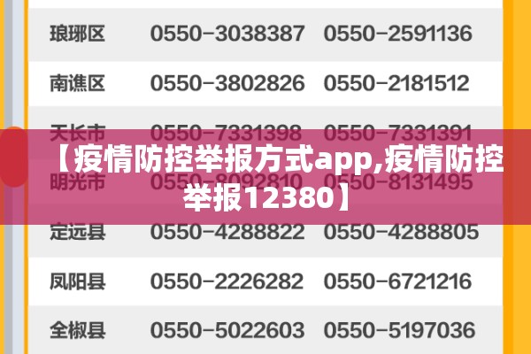 【疫情防控举报方式app,疫情防控举报12380】 【疫情防控举报方式app,疫情防控举报12380】