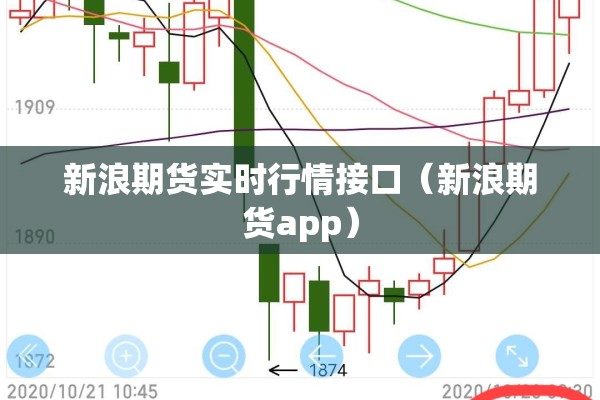 新浪期货实时行情接口（新浪期货app）
