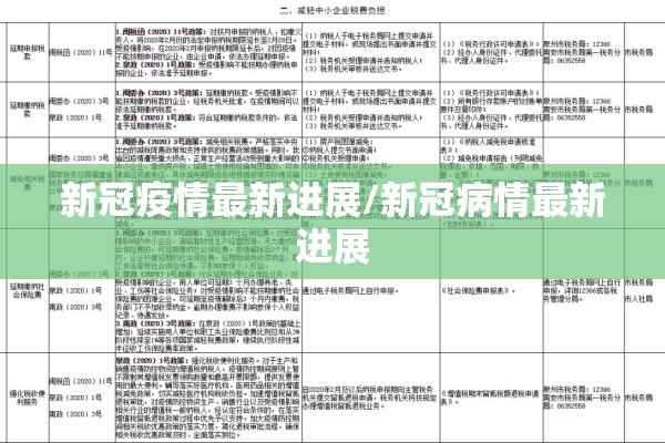 新冠疫情最新进展/新冠病情最新进展