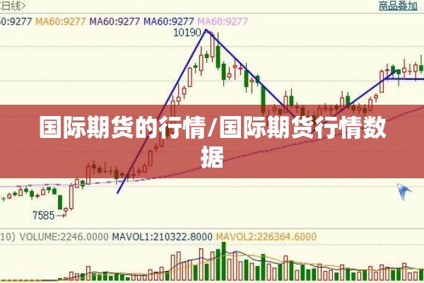 国际期货的行情/国际期货行情数据 国际期货的行情/国际期货行情数据