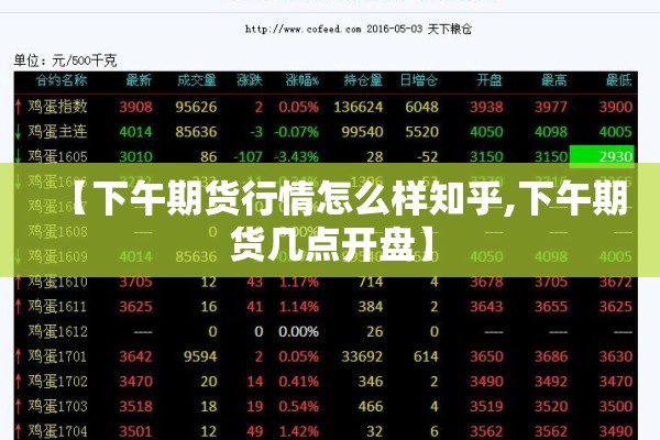 【下午期货行情怎么样知乎,下午期货几点开盘】 【下午期货行情怎么样知乎,下午期货几点开盘】