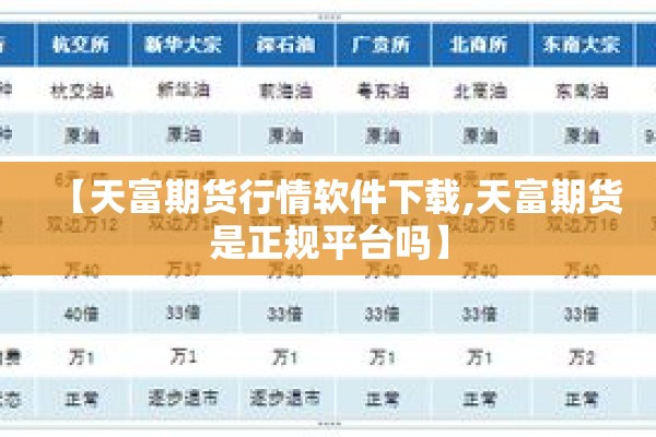【天富期货行情软件下载,天富期货是正规平台吗】 【天富期货行情软件下载,天富期货是正规平台吗】