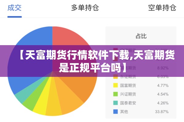 【天富期货行情软件下载,天富期货是正规平台吗】 【天富期货行情软件下载,天富期货是正规平台吗】