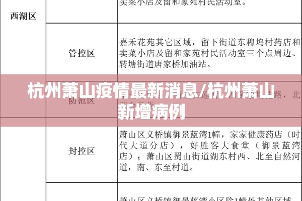 杭州萧山疫情最新消息/杭州萧山新增病例 杭州萧山疫情最新消息/杭州萧山新增病例