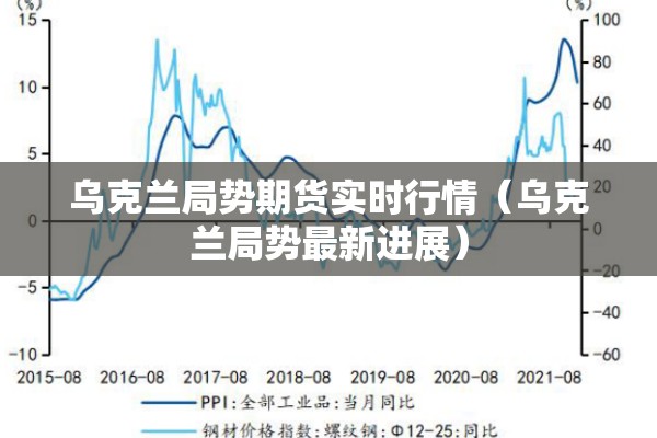 乌克兰局势期货实时行情(乌克兰局势最新进展) 乌克兰局势期货实时行情(乌克兰局势最新进展)
