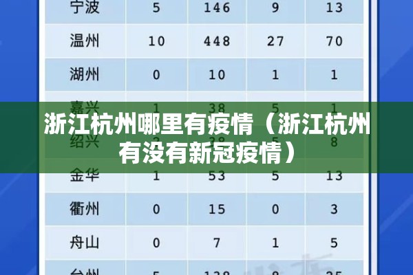 浙江杭州哪里有疫情(浙江杭州有没有新冠疫情) 浙江杭州哪里有疫情(浙江杭州有没有新冠疫情)