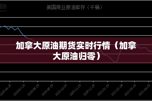 加拿大原油期货实时行情(加拿大原油归零) 加拿大原油期货实时行情(加拿大原油归零)