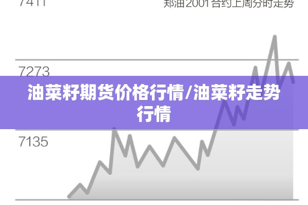 油菜籽期货价格行情/油菜籽走势行情