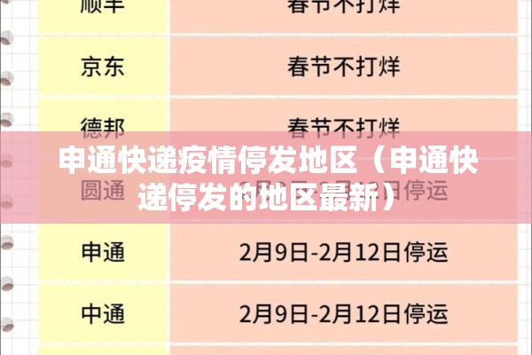 申通快递疫情停发地区（申通快递停发的地区最新）