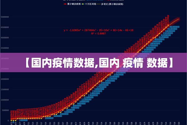 【国内疫情数据,国内 疫情 数据】