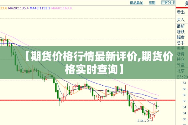 【期货价格行情最新评价,期货价格实时查询】