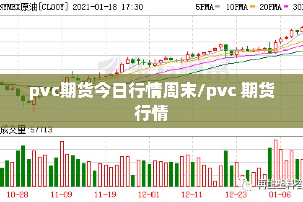 pvc期货今日行情周末/pvc 期货行情 pvc期货今日行情周末/pvc 期货行情