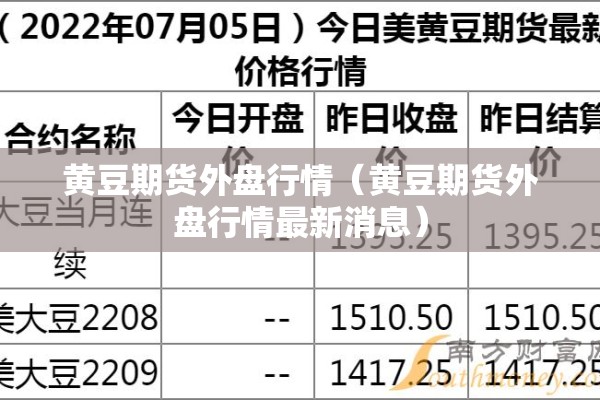 黄豆期货外盘行情(黄豆期货外盘行情最新消息) 黄豆期货外盘行情(黄豆期货外盘行情最新消息)