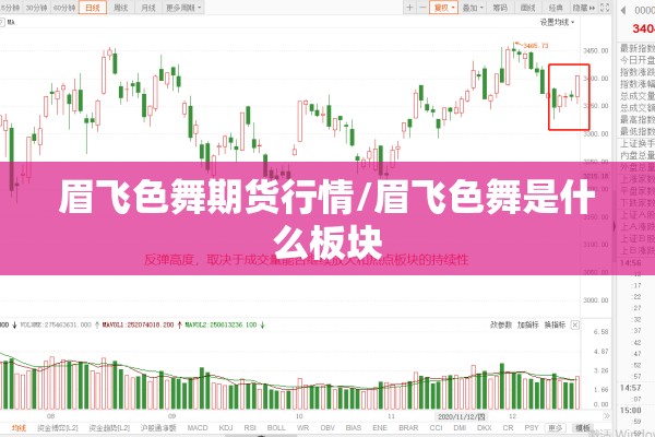 眉飞色舞期货行情/眉飞色舞是什么板块 眉飞色舞期货行情/眉飞色舞是什么板块