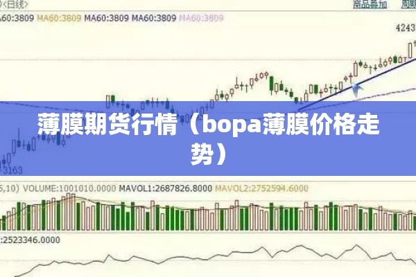 薄膜期货行情(bopa薄膜价格走势) 薄膜期货行情(bopa薄膜价格走势)