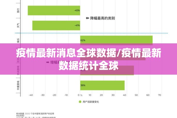 疫情最新消息全球数据/疫情最新数据统计全球 疫情最新消息全球数据/疫情最新数据统计全球