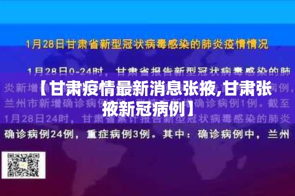【甘肃疫情最新消息张掖,甘肃张掖新冠病例】 【甘肃疫情最新消息张掖,甘肃张掖新冠病例】