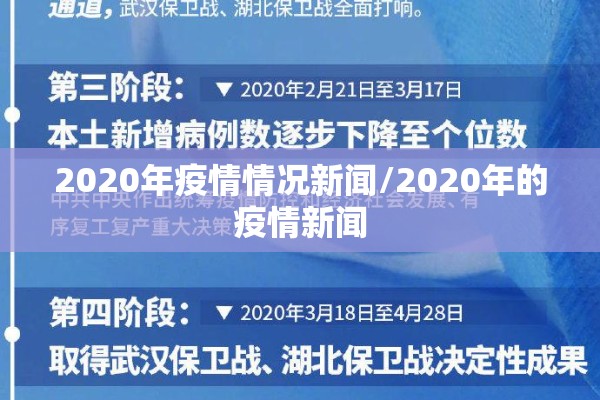 2020年疫情情况新闻/2020年的疫情新闻 2020年疫情情况新闻/2020年的疫情新闻