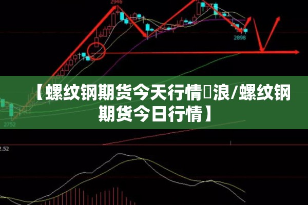 【螺纹钢期货今天行情噺浪/螺纹钢期货今日行情】